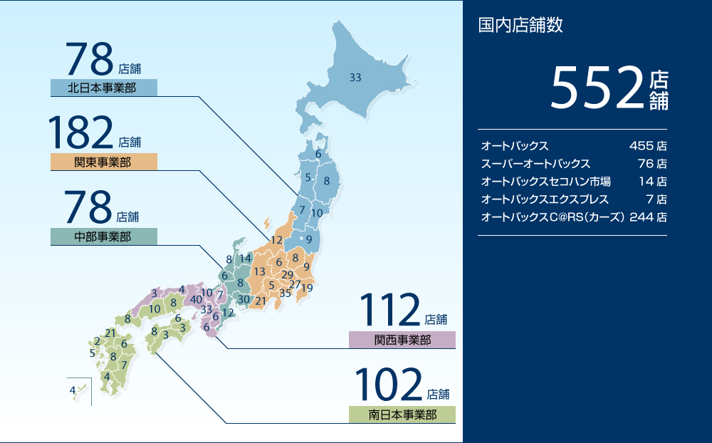 国内店舗数552店舗