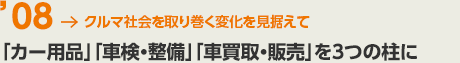 '08 クルマ社会を取り巻く変化を見据えて　「カー用品」「車検・整備」「車買取・販売」を３つの柱に