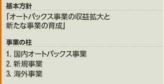 「2014中期経営計画」の基本方針（2015年3月期～2018年3月期）