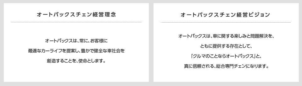 オートバックスチェン経営理念：オートバックスは、常に、お客様に最適なカーライフを提案し、豊かで健全な車社会を創造することを、使命とします。　オートバックスチェン経営ビジョン：オートバックスは、車に関する楽しみと問題解決を、ともに提供する存在として、「クルマのことならオートバックス」と、真に信頼される、総合専門チェンになります。