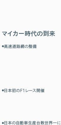 マイカー時代の到来