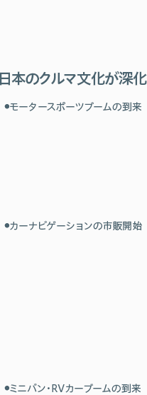 日本のクルマ文化が深化