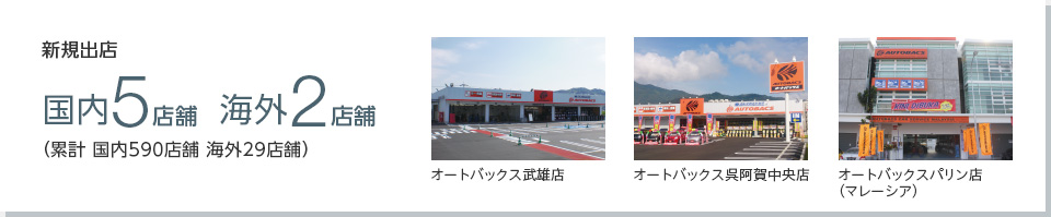 新規出店 国内5店舗 海外2店舗（累計 国内590店舗 海外29店舗）