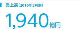 売上高（2016年3月期） 1,940億円