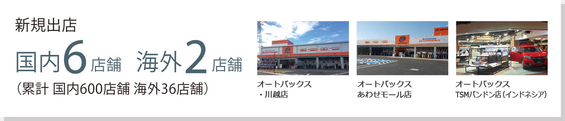 新規出店 国内4店舗 海外1店舗（累計 国内597店舗 海外31店舗）