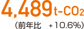 4,489t-CO2